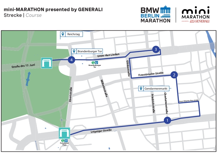 Streckenkarte des Berliner Mini-Marathons 2026 vom Potsdamer Platz über Gendarmenmarkt und Brandenburger Tor bis zum Ziel an der Straße des 17. Juni